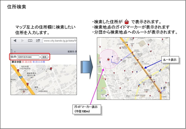 住所検索