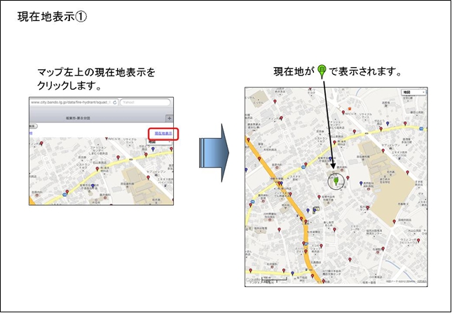 現在地表示1