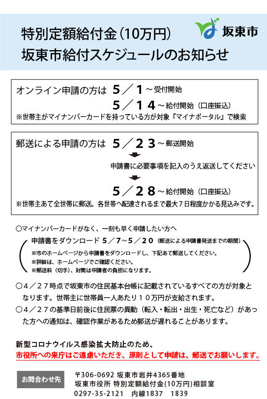 コロナ 10 万 給付 いつ