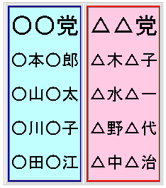 選挙-開票