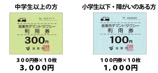 デマンドタクシー　利用券