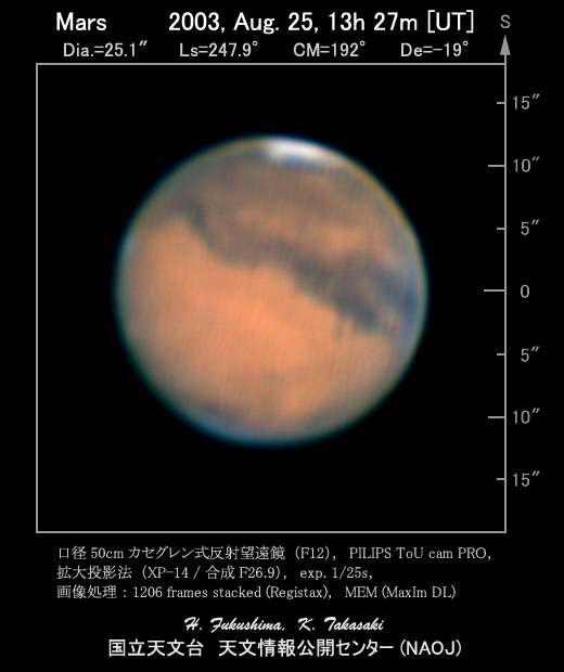 2003年大接近した火星