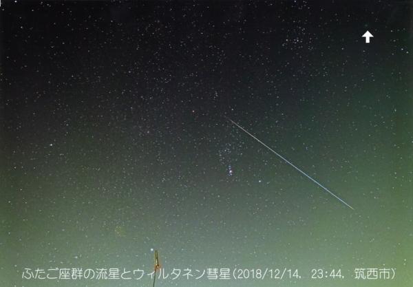 ふたご座流星群とウィルタネン彗星