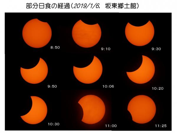 2019部分日食