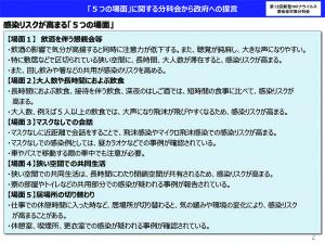 提言1-3