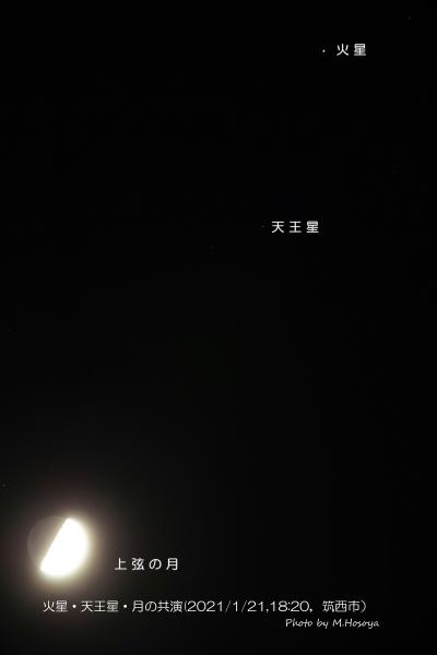 月と火星と天王星