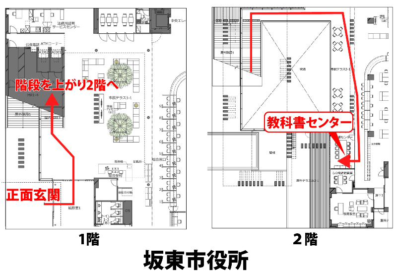 教科書センター案内図
