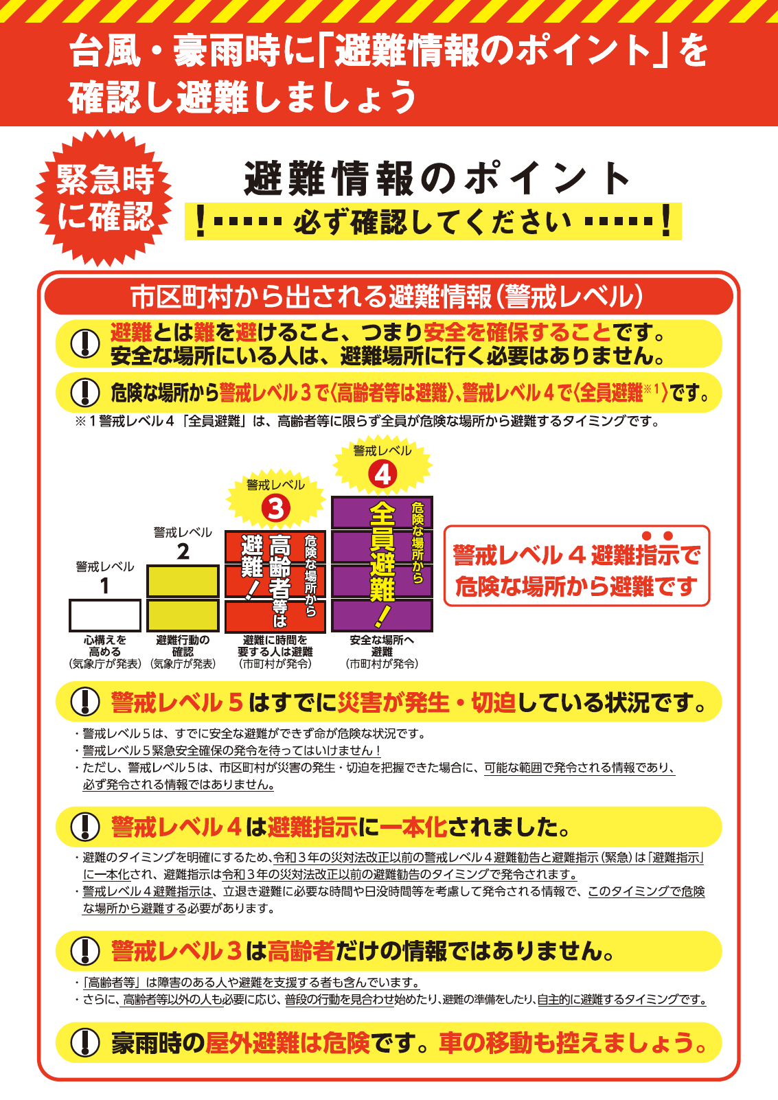 避難判断フロー3