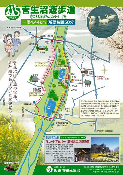 菅生沼遊歩道マップ