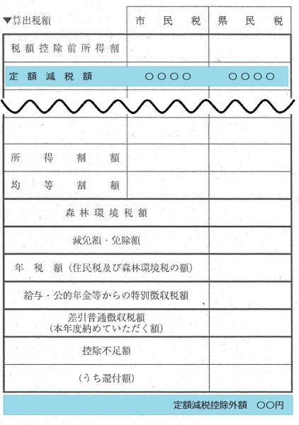 普徴通知