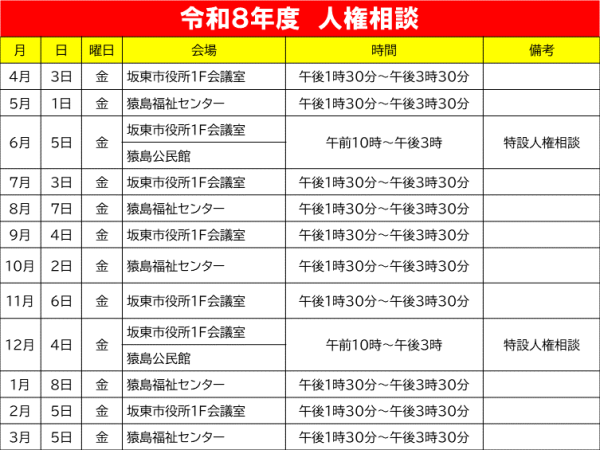 R8人権相談