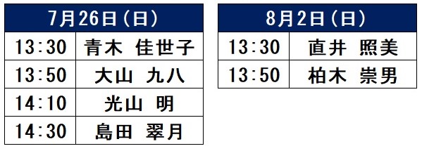 R8.8ギャラリートーク