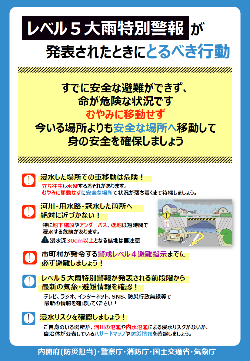レベル５大雨特別警報チラシ3