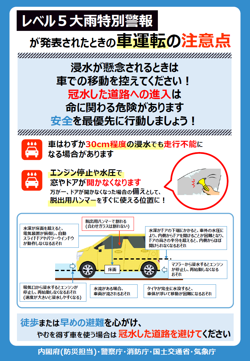 レベル５大雨特別警報チラシ4
