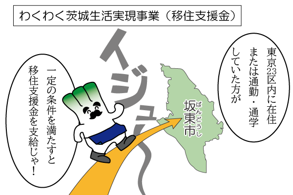 8_わくわく茨城生活実現事業（移住支援金）