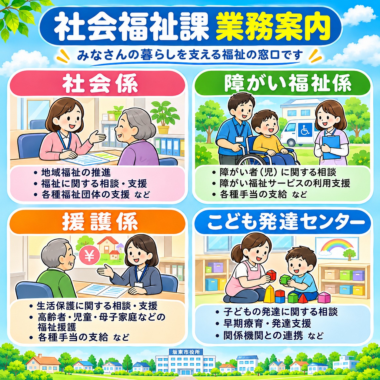 坂東市 社会福祉課 業務案内