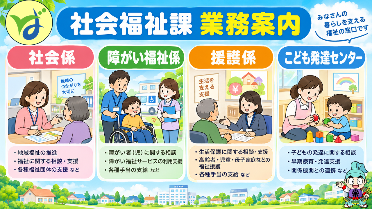 坂東市 社会福祉課業務案内