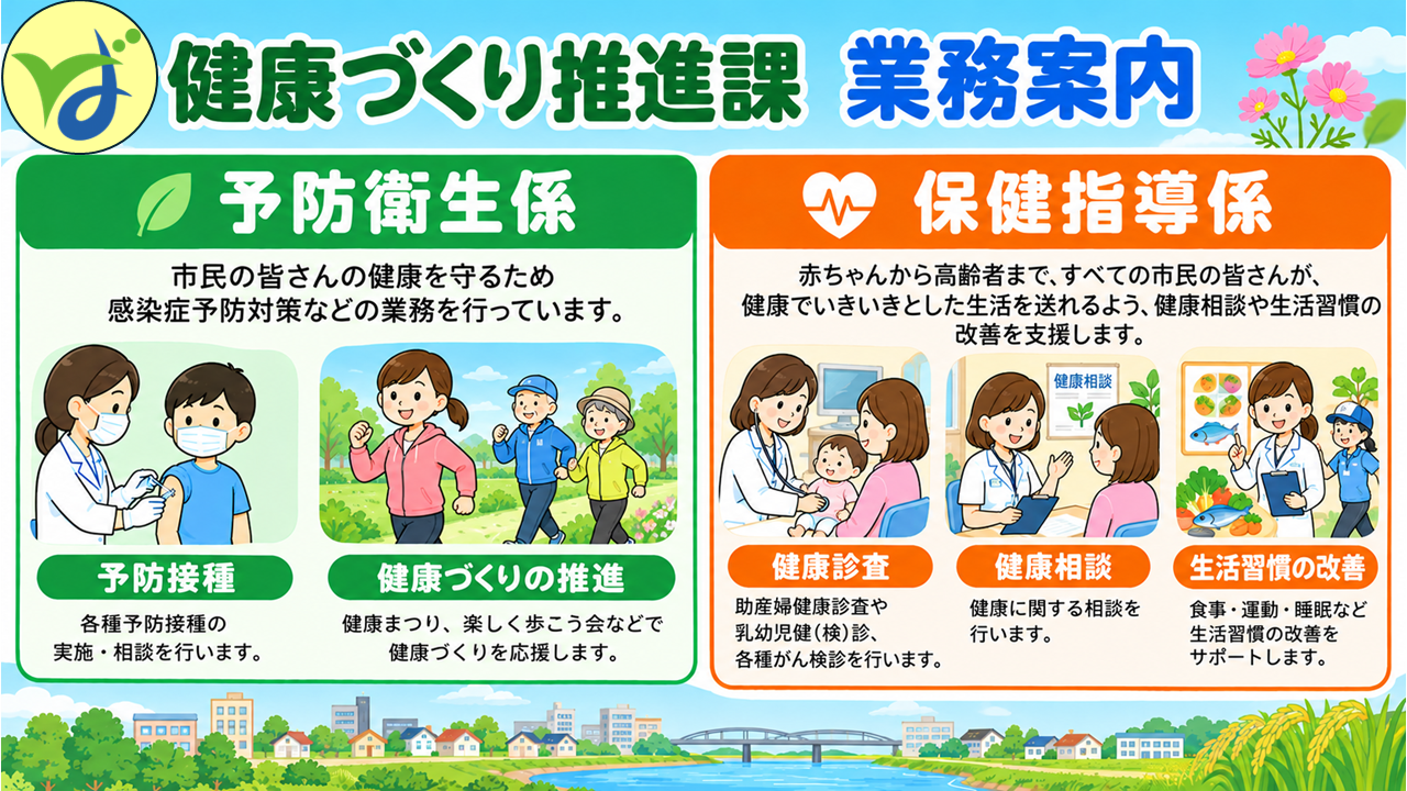 坂東市　健康づくり推進課の業務１