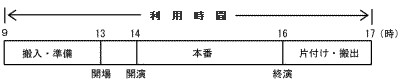 施設利用のご案内　利用時間