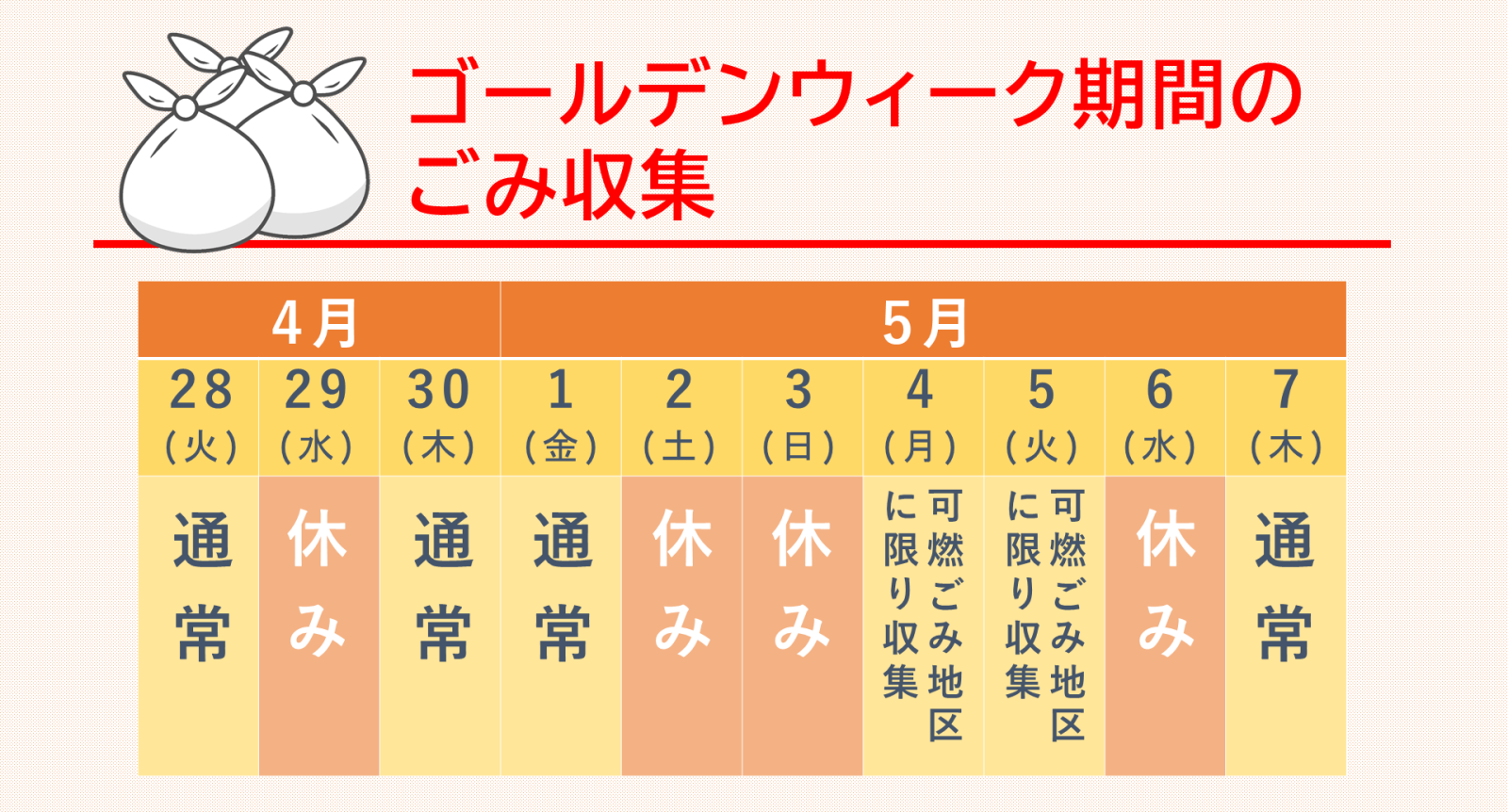 ゴールデンウィークのごみ収集R8